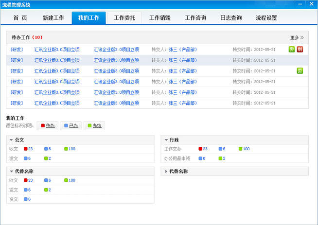 智能通信汇讯工作流